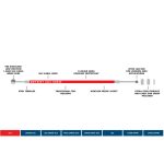 Odyssey Slic Kable - Black