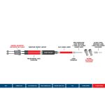 Odyssey G3 Lower Gyro Cable