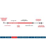 Odyssey SLS Linear Slick Cable - White Fluorescent